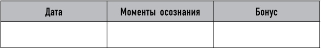 Иллюстрация к книге — Mind hacking. Как перенастроить мозг за 21 день [i_017.jpg]