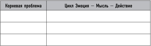 Иллюстрация к книге — Mind hacking. Как перенастроить мозг за 21 день [i_025.jpg]