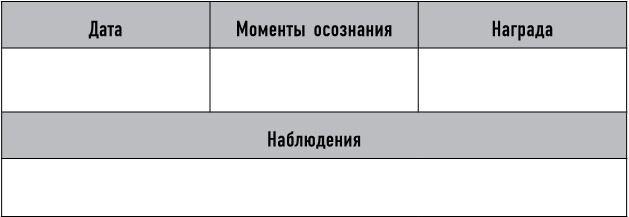 Иллюстрация к книге — Mind hacking. Как перенастроить мозг за 21 день [i_026.jpg]