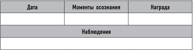Иллюстрация к книге — Mind hacking. Как перенастроить мозг за 21 день [i_028.jpg]