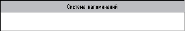 Иллюстрация к книге — Mind hacking. Как перенастроить мозг за 21 день [i_038.jpg]