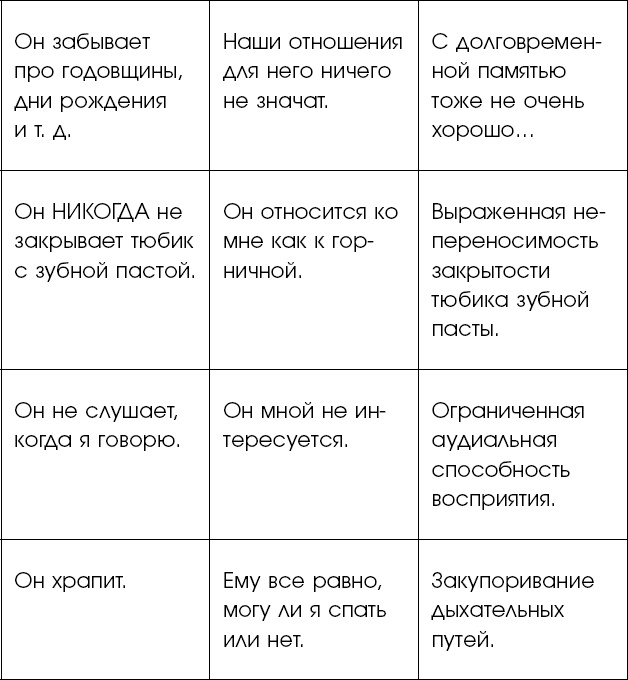 Иллюстрация к книге — Нежное искусство посылать. Открой для себя волшебную силу трех букв [i_007.jpg]