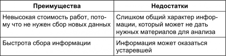 Иллюстрация к книге — Малый отель. С чего начать, как преуспеть. Советы владельцам и управляющим [i_017.jpg]