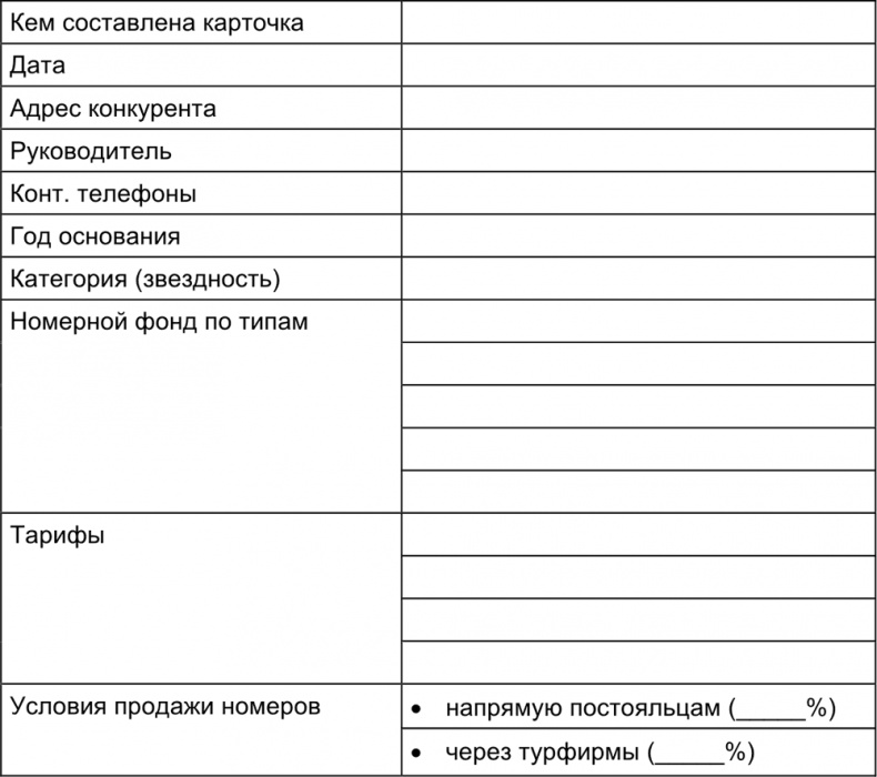 Иллюстрация к книге — Малый отель. С чего начать, как преуспеть. Советы владельцам и управляющим [i_022.jpg]