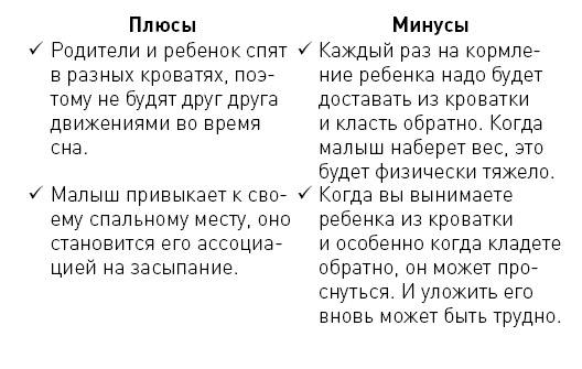 Иллюстрация к книге — Первые 12 месяцев в роли мамы. О самом важном [i_012.jpg]