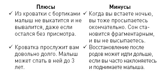 Иллюстрация к книге — Первые 12 месяцев в роли мамы. О самом важном [i_013.jpg]