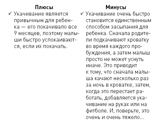 Иллюстрация к книге — Первые 12 месяцев в роли мамы. О самом важном [i_014.jpg]