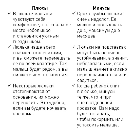 Иллюстрация к книге — Первые 12 месяцев в роли мамы. О самом важном [i_015.jpg]
