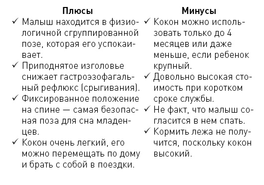 Иллюстрация к книге — Первые 12 месяцев в роли мамы. О самом важном [i_017.jpg]