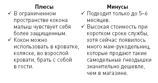 Иллюстрация к книге — Первые 12 месяцев в роли мамы. О самом важном [i_019.jpg]