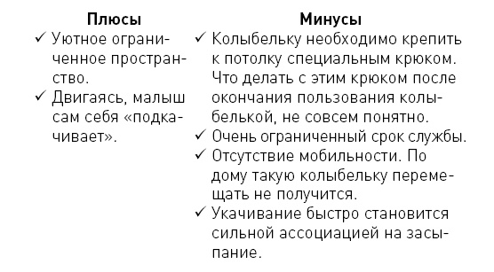 Иллюстрация к книге — Первые 12 месяцев в роли мамы. О самом важном [i_022.jpg]