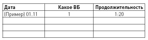 Иллюстрация к книге — Первые 12 месяцев в роли мамы. О самом важном [i_034.jpg]