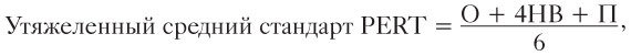 Иллюстрация к книге — Основы проектного менеджмента. Классическое руководство [i_025.jpg]