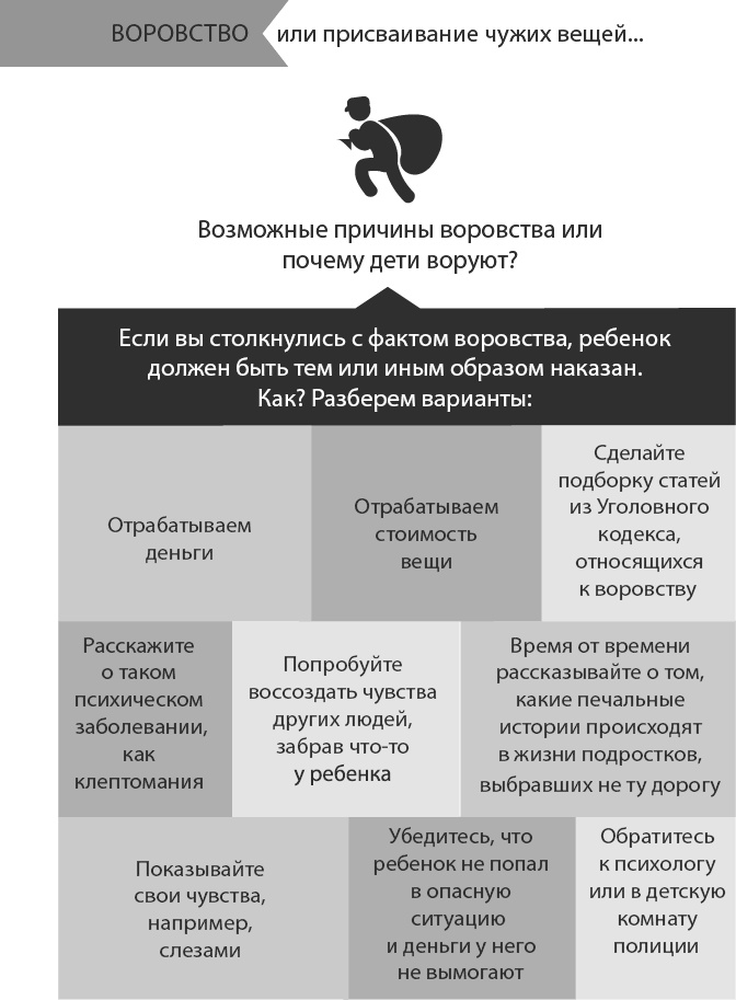 Иллюстрация к книге — Главная книга о воспитании. Как здорово быть с детьми [i_029.jpg]