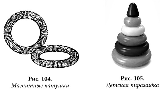 Квантовая биомеханика тела. Методика оздоровления опорно-двигательного аппарата. Часть 2