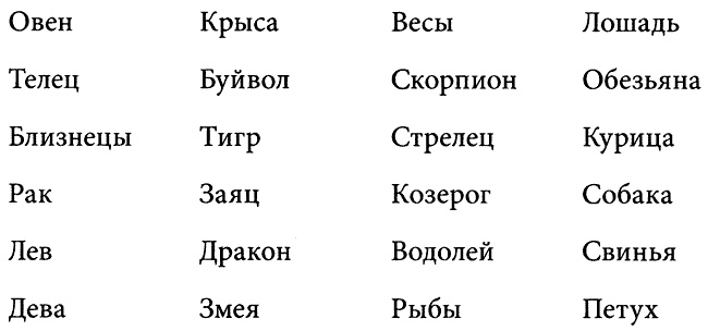 Иллюстрация к книге — Время. Ритмы и паузы [i_079.jpg]
