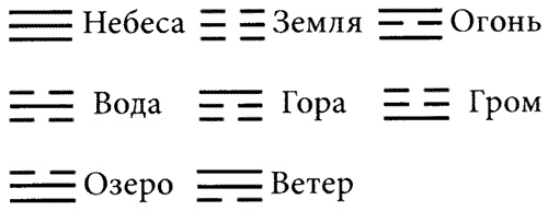 Иллюстрация к книге — Время. Ритмы и паузы [i_125.jpg]