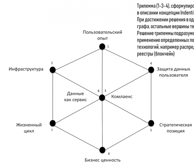 Иллюстрация к книге — Big Data простым языком [i_010.jpg]