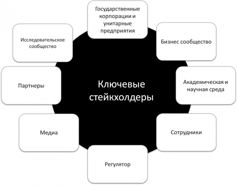 Иллюстрация к книге — Big Data простым языком [i_011.jpg]