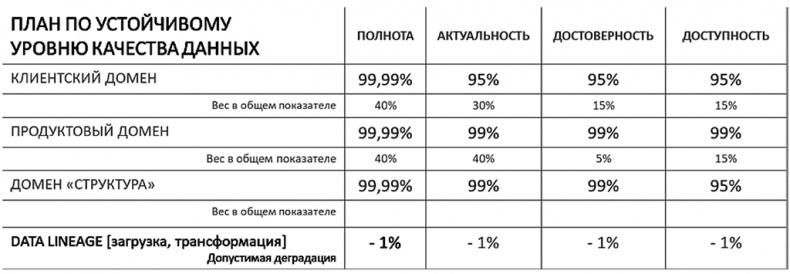 Иллюстрация к книге — Big Data простым языком [i_015.jpg]