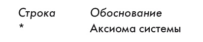 Иллюстрация к книге — Большая энциклопедия НЛП. Структура магии [i_026.jpg]
