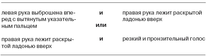 Иллюстрация к книге — Большая энциклопедия НЛП. Структура магии [i_058.jpg]