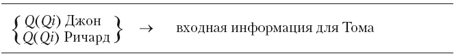 Иллюстрация к книге — Большая энциклопедия НЛП. Структура магии [i_111.jpg]