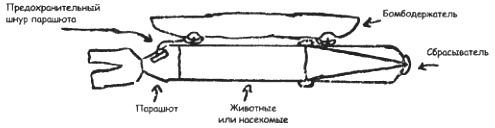 Иллюстрация к книге — Биологическая война. Введение в эпидемиологию искусственных эпидемических процессов и биологических поражений [i_070.jpg]