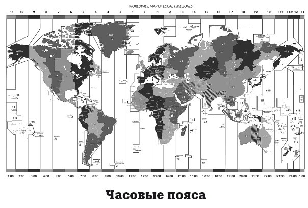 География на пальцах