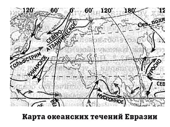 География на пальцах