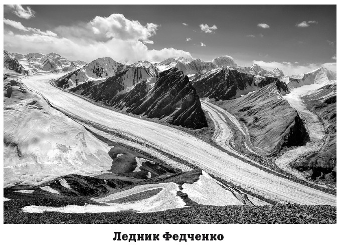 География на пальцах