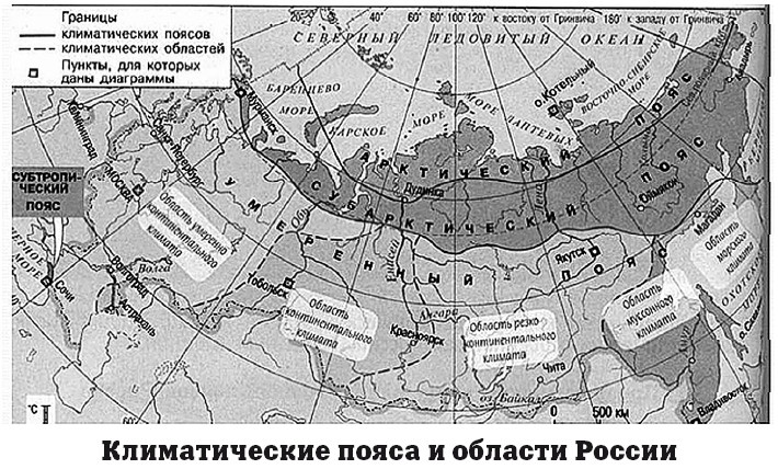 География на пальцах