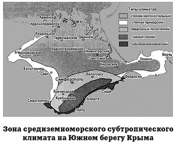 География на пальцах
