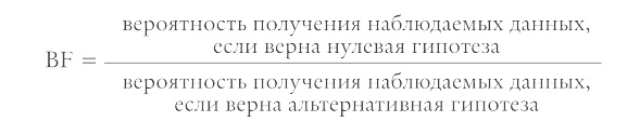 Иллюстрация к книге — 0,05. Доказательная медицина от магии до поисков бессмертия [img_24.jpg]