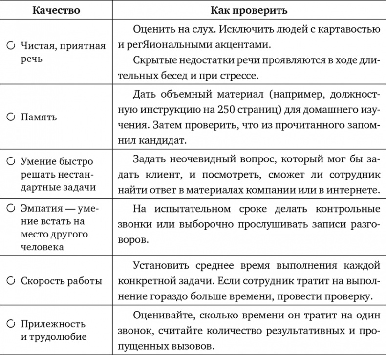 Иллюстрация к книге — неЖЕНСКОЕ ДЕЛО. Секретный опыт успешных бизнес-леди [i_008.jpg]