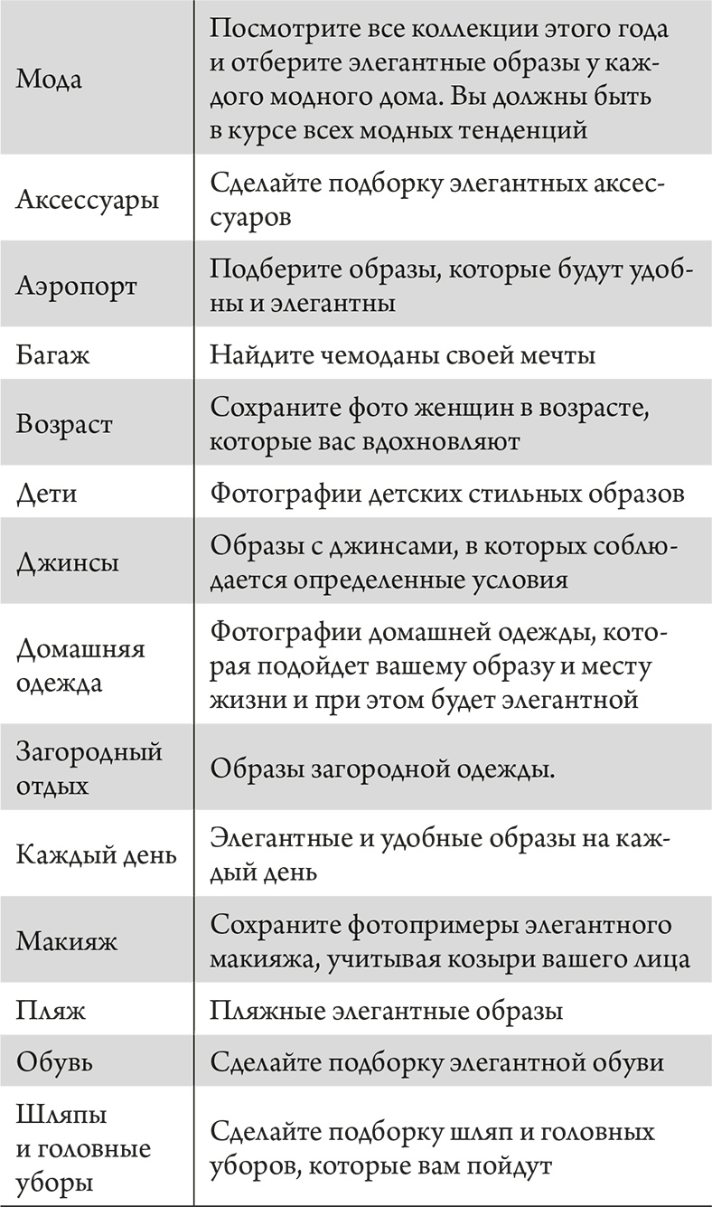 Иллюстрация к книге — Элегантность в однушке. Этикет для женщин [i_006.jpg]