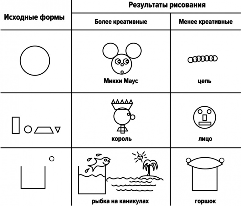 Иллюстрация к книге — Счастливый ребенок. Универсальные правила [i_002.jpg]