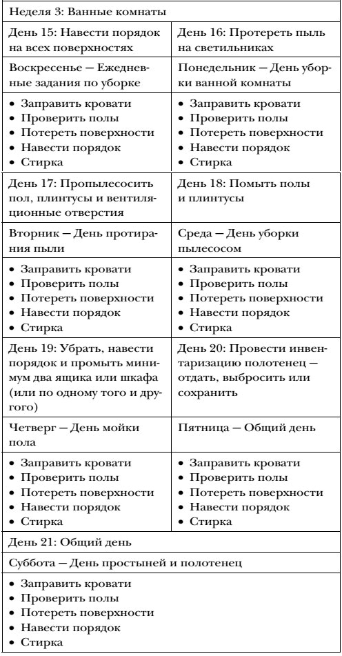 Иллюстрация к книге — Волшебная уборка. Идеальный порядок в доме за 10 минут в день [i_009.jpg]