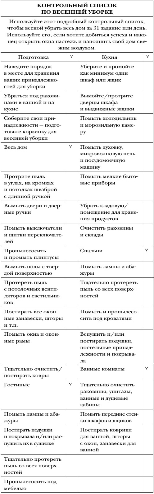 Иллюстрация к книге — Волшебная уборка. Идеальный порядок в доме за 10 минут в день [i_012.jpg]