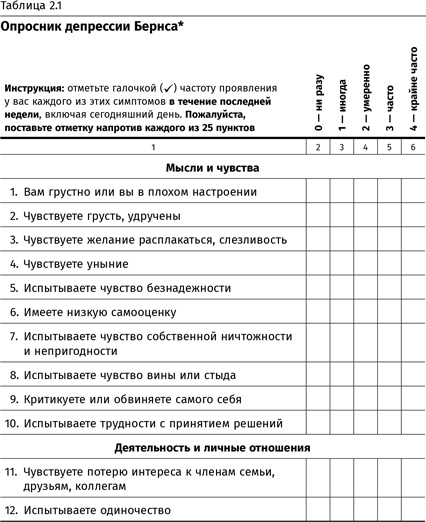 Иллюстрация к книге — Терапия настроения. Клинически доказанный способ победить депрессию без таблеток [i_004.jpg]