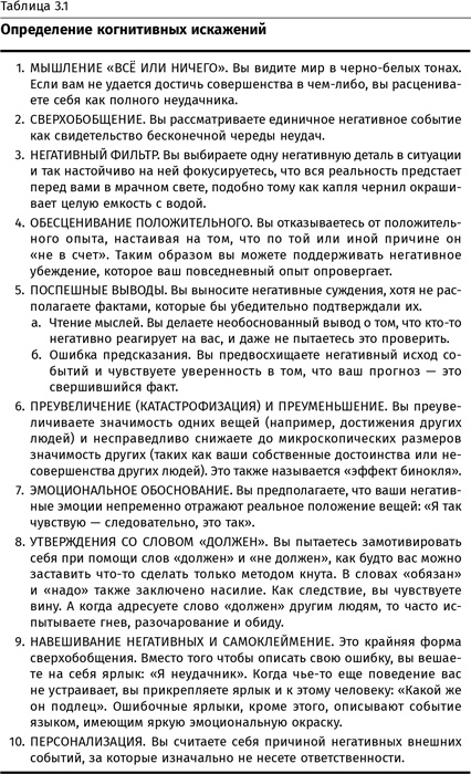 Иллюстрация к книге — Терапия настроения. Клинически доказанный способ победить депрессию без таблеток [i_008.jpg]