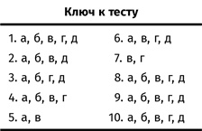 Иллюстрация к книге — Терапия настроения. Клинически доказанный способ победить депрессию без таблеток [i_009.jpg]