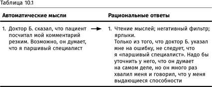 Иллюстрация к книге — Терапия настроения. Клинически доказанный способ победить депрессию без таблеток [i_045.jpg]
