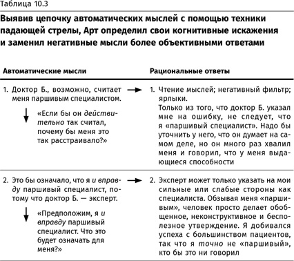 Иллюстрация к книге — Терапия настроения. Клинически доказанный способ победить депрессию без таблеток [i_048.jpg]