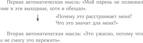 Иллюстрация к книге — Терапия настроения. Клинически доказанный способ победить депрессию без таблеток [i_050.jpg]