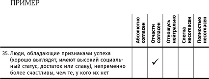 Иллюстрация к книге — Терапия настроения. Клинически доказанный способ победить депрессию без таблеток [i_052.jpg]