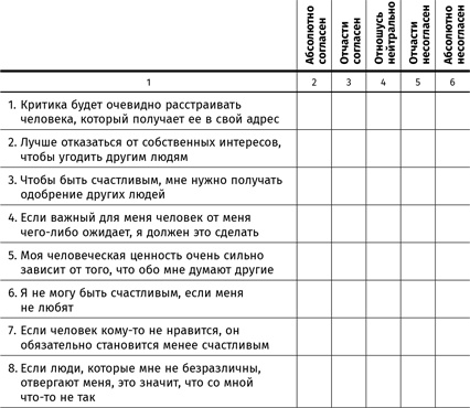 Иллюстрация к книге — Терапия настроения. Клинически доказанный способ победить депрессию без таблеток [i_053.jpg]