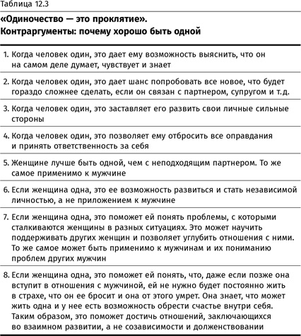 Иллюстрация к книге — Терапия настроения. Клинически доказанный способ победить депрессию без таблеток [i_065.jpg]