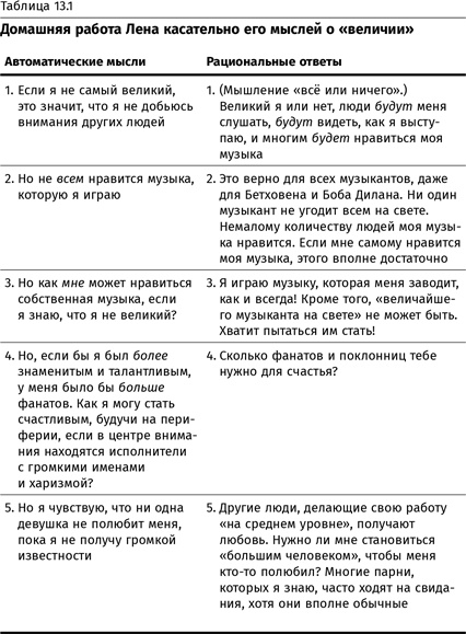 Иллюстрация к книге — Терапия настроения. Клинически доказанный способ победить депрессию без таблеток [i_067.jpg]