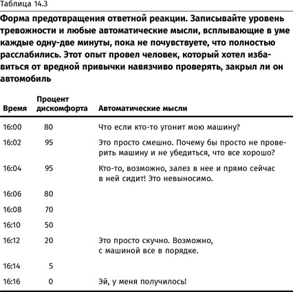 Иллюстрация к книге — Терапия настроения. Клинически доказанный способ победить депрессию без таблеток [i_071.jpg]